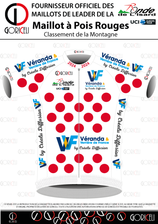 Quiz Coureurs cyclistes des années 2000 Sport, Loisirs